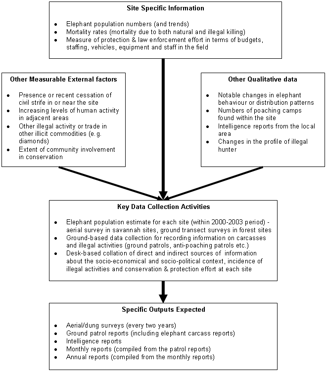 figure1
